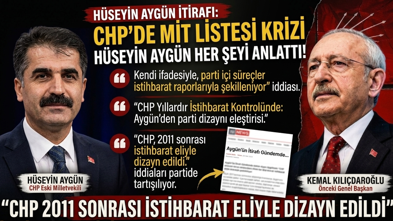 CHP’de MİT Listesi Krizi Hüseyin Aygün Her şeyi Anlattı!