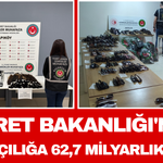 Ticaret Bakanlığı'ndan Kaçakçılığa 62,7 Milyarlık Darbe