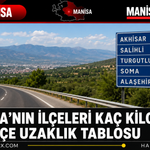 Manisa’nın İlçeleri Kaç Kilometre? İlçe İlçe Uzaklık Tablosu