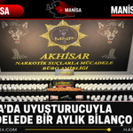 Manisa’da Uyuşturucuyla Mücadelede Bir Aylık Bilanço