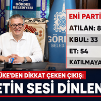 Manisa