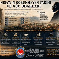 Manisa