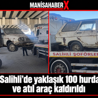Manisa