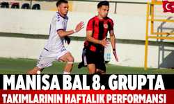Manisa BAL 8. Grupta Takımlarının Haftalık Performansı