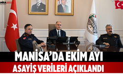 Manisa’da ekim ayı asayiş verileri açıklandı