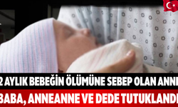 Fatih'te 2 Aylık Bebeğin Ölümüne Sebep Olan Aile Tutuklandı.