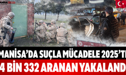 Manisa’da Suçla Mücadele 2025’te 4 Bin 332 Aranan Yakalandı