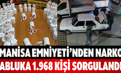 Manisa Emniyeti’nden Narko Abluka 1.968 Kişi Sorgulandı