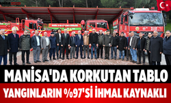 Manisa'da Korkutan Tablo Yangınların %97'si İhmal Kaynaklı