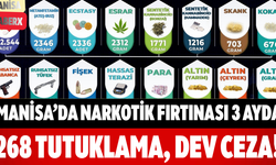 Manisa’da Narkotik Fırtınası 3 Ayda 268 Tutuklama, Dev Ceza!