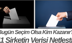 Bugün Seçim Olsa Kim Kazanır? 11 Şirketin Verisi Netleşti