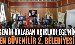 Semih Balaban Açıkladı Ege'nin En Güvenilir 2. Belediyesi!