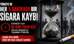 Türkiye'de Her 5 Dakikada Bir Sigara Kaybı