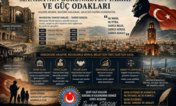Manisa’nın Görünmeyen Tarihi İçin “Belgeyi Ortaya Koyun” Çağrısı
