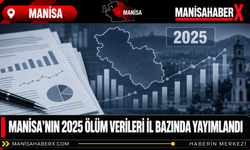 Manisa’nın 2025 Ölüm Verileri İl Bazında Yayımlandı