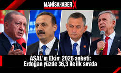 ASAL’ın Ekim 2026 anketi: Erdoğan yüzde 36,3 ile ilk sırada