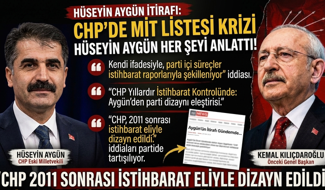 CHP’de MİT Listesi Krizi Hüseyin Aygün Her şeyi Anlattı!