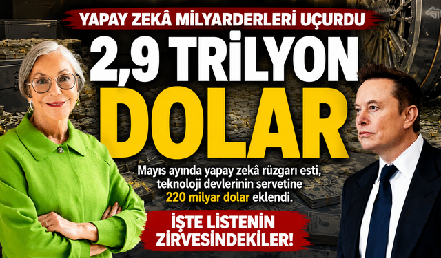 Yapay Zekâ Milyarderleri Uçurdu 2,9 Trilyon Dolar