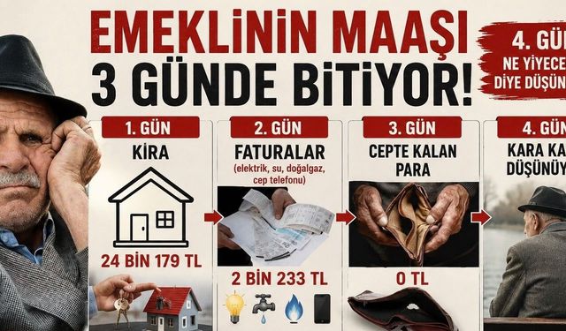 CHP’li Bakırlıoğlu TBMM’de "Emeklinin Takvimi"ni Gösterdi Maaş 3 Günde Bitiyor
