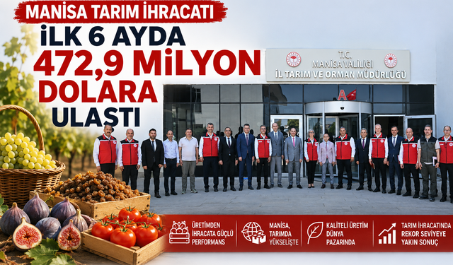 Manisa Tarım İhracatı İlk 6 Ayda 472,9 Milyon Dolara Ulaştı
