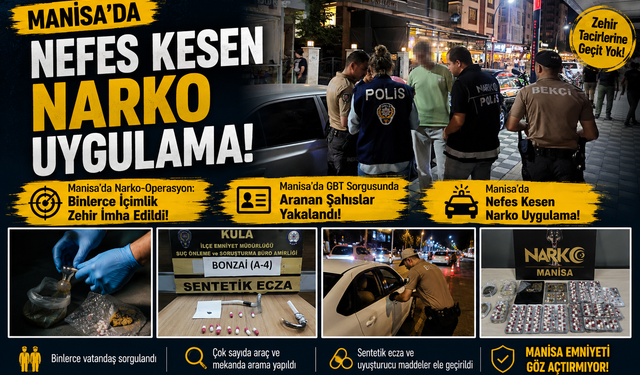 Manisa'da Narko-Operasyon: Binlerce İçimlik Zehir İmha Edildi!