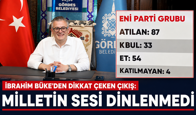 İbrahim Büke’den Dikkat Çeken Çıkış: Milletin Sesi Dinlenmedi