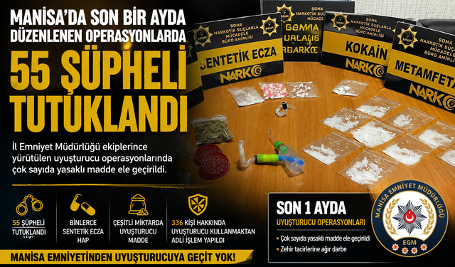 Manisa'da Son Bir Ayda Düzenlenen Operasyonlarda 55 Şüpheli Tutuklandı