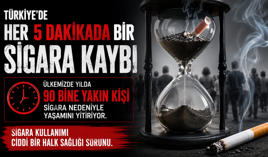 Türkiye'de Her 5 Dakikada Bir Sigara Kaybı