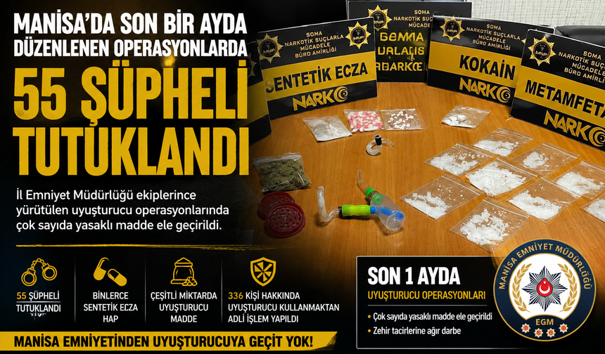 Manisa'da Son Bir Ayda Düzenlenen Operasyonlarda 55 Şüpheli Tutuklandı