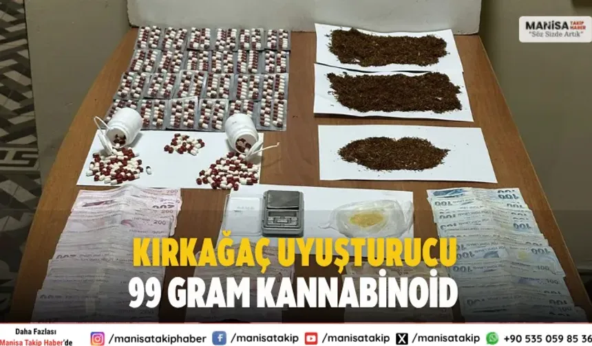 Kırkağaç’ta Uyuşturucu Operasyonu 99 Gram Sentetik Kannabinoid Ele Geçirildi