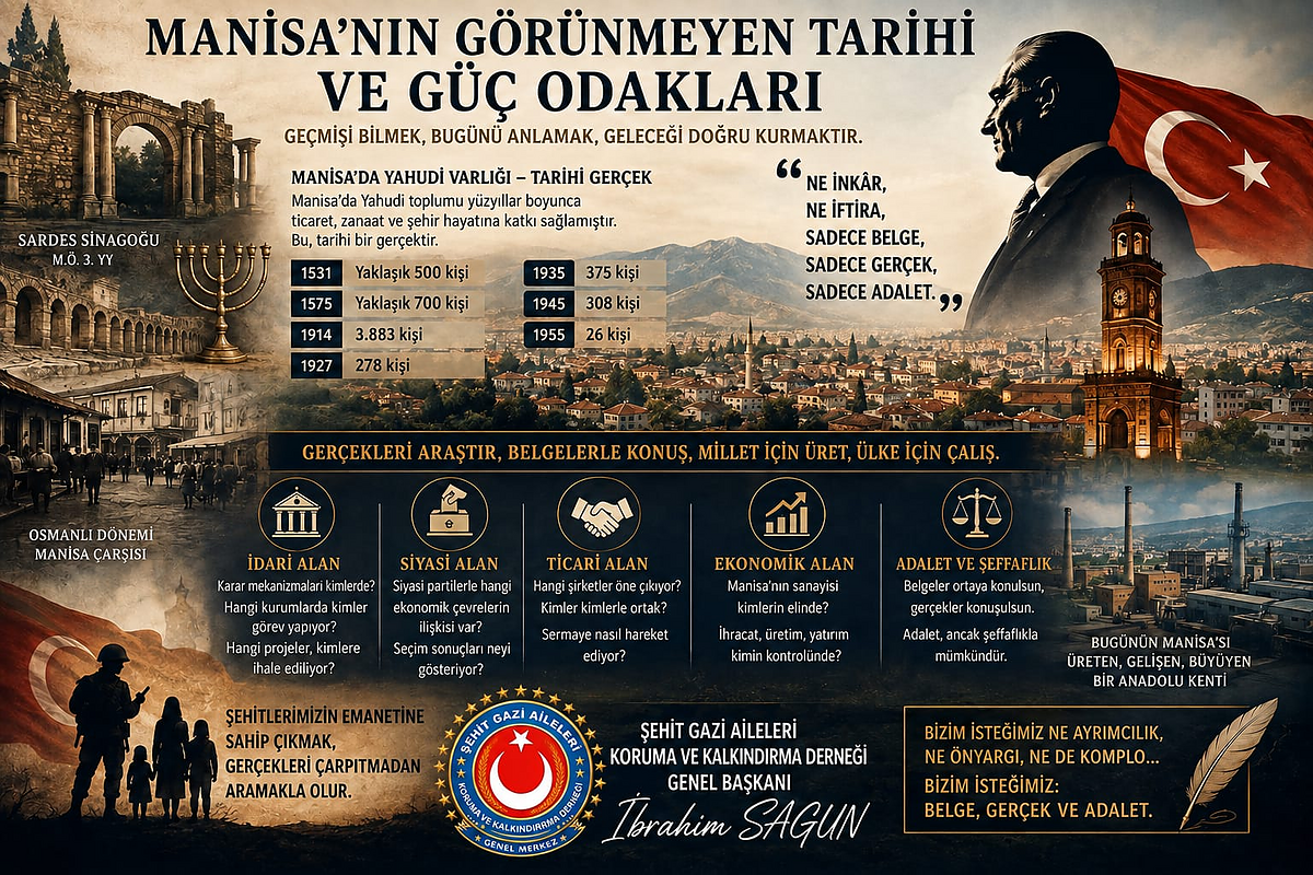 Manisa